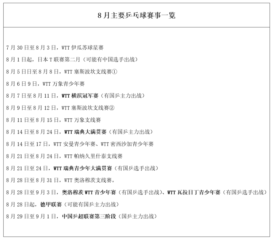 inews