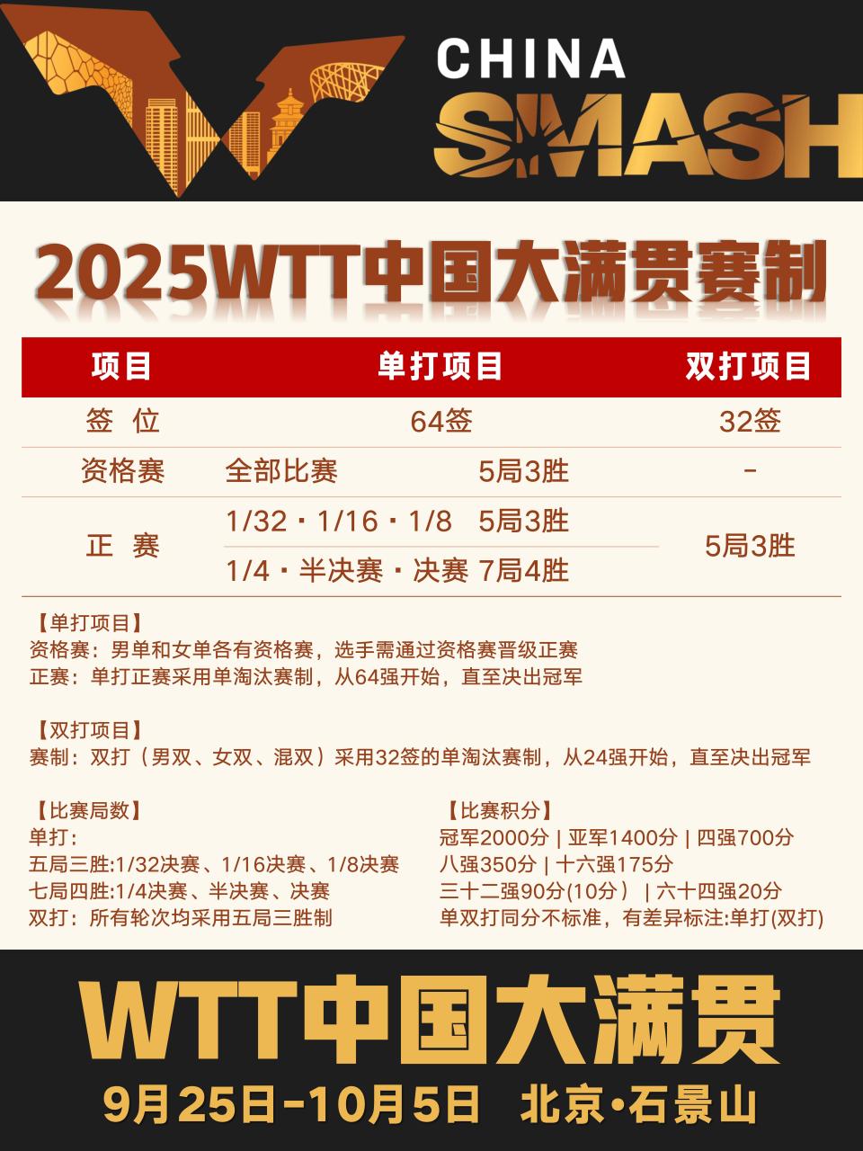 八极场