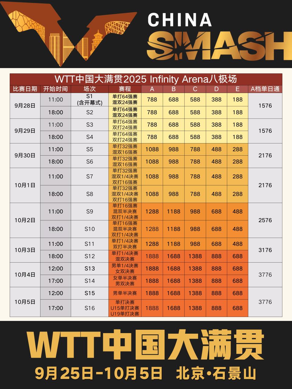 八极场, 比赛地点, news