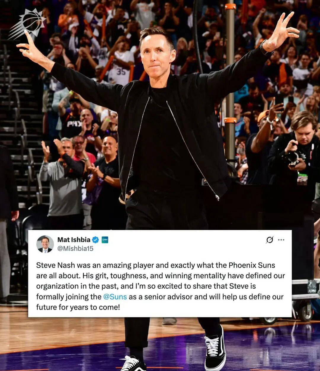 年成为勇士, align